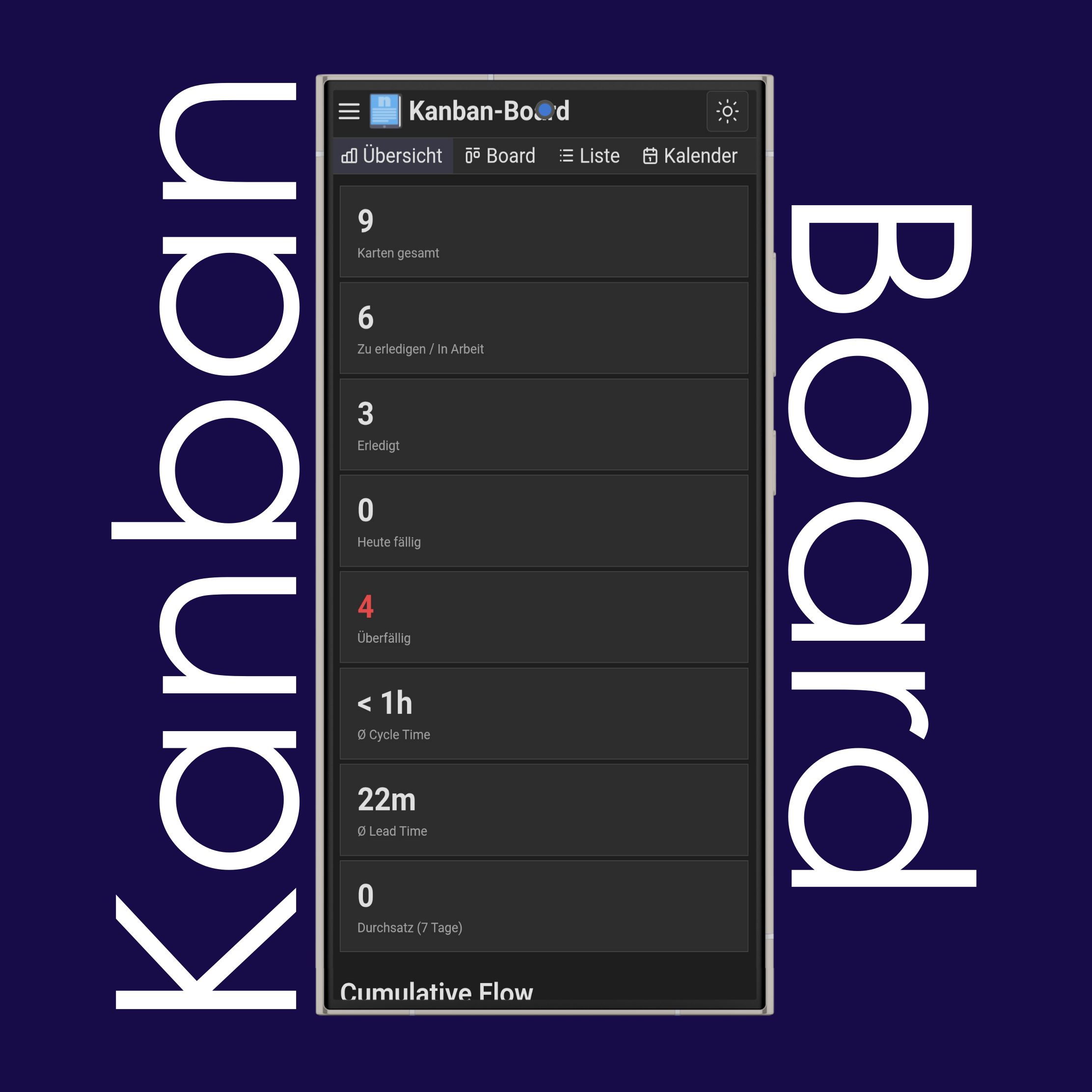 Übersicht des Kanban-Boards: Cumulative Flow, Cycle Time und Lead Time, Burndown, Durchsatz, Monte-Carlo-Prognose, Zeitschätzung und Aufgabenanzahl, Board- und Aufgabenverlauf, zuletzt erledigte Karten
