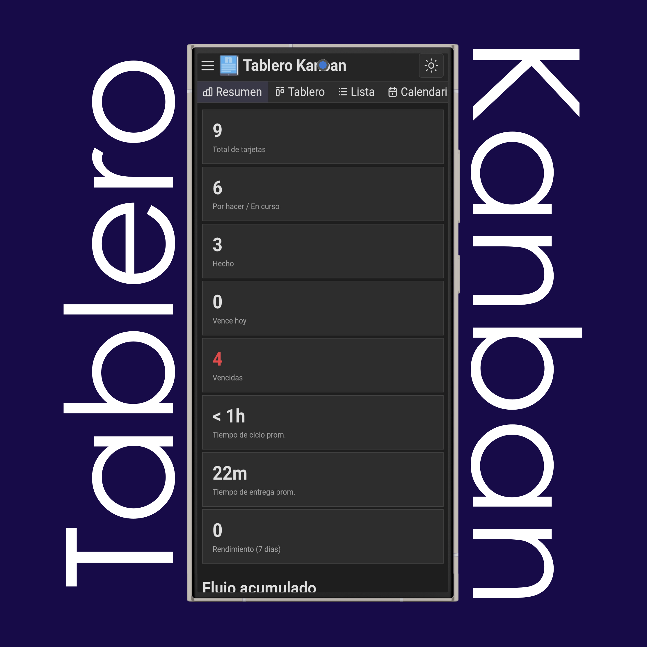Resumen del tablero kanban: flujo acumulado, tiempo de ciclo y de entrega, burndown, rendimiento, pronóstico Monte Carlo, estimación de tiempo y recuento de tareas, historial del tablero y de las tareas
