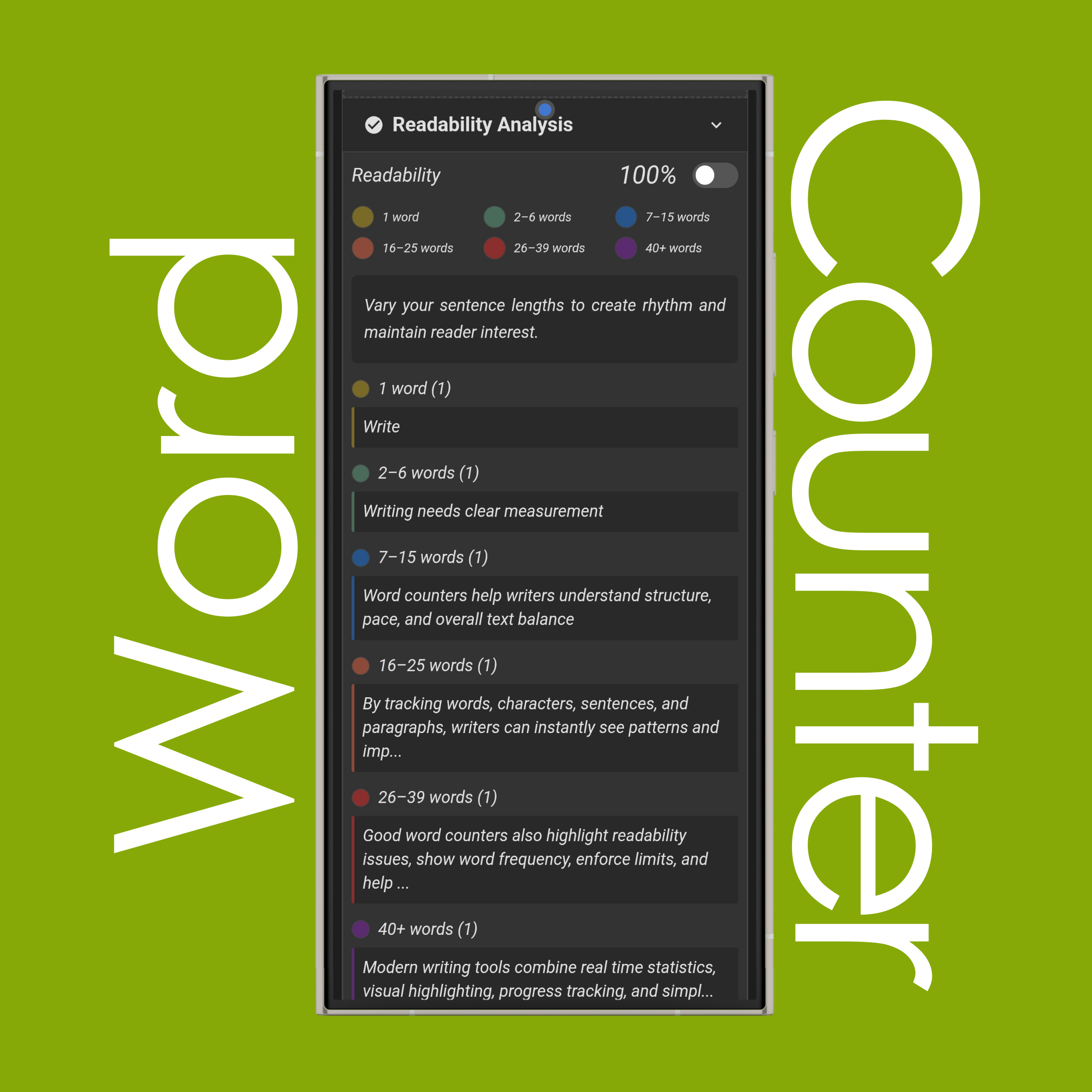 Readability Analysis and Score
