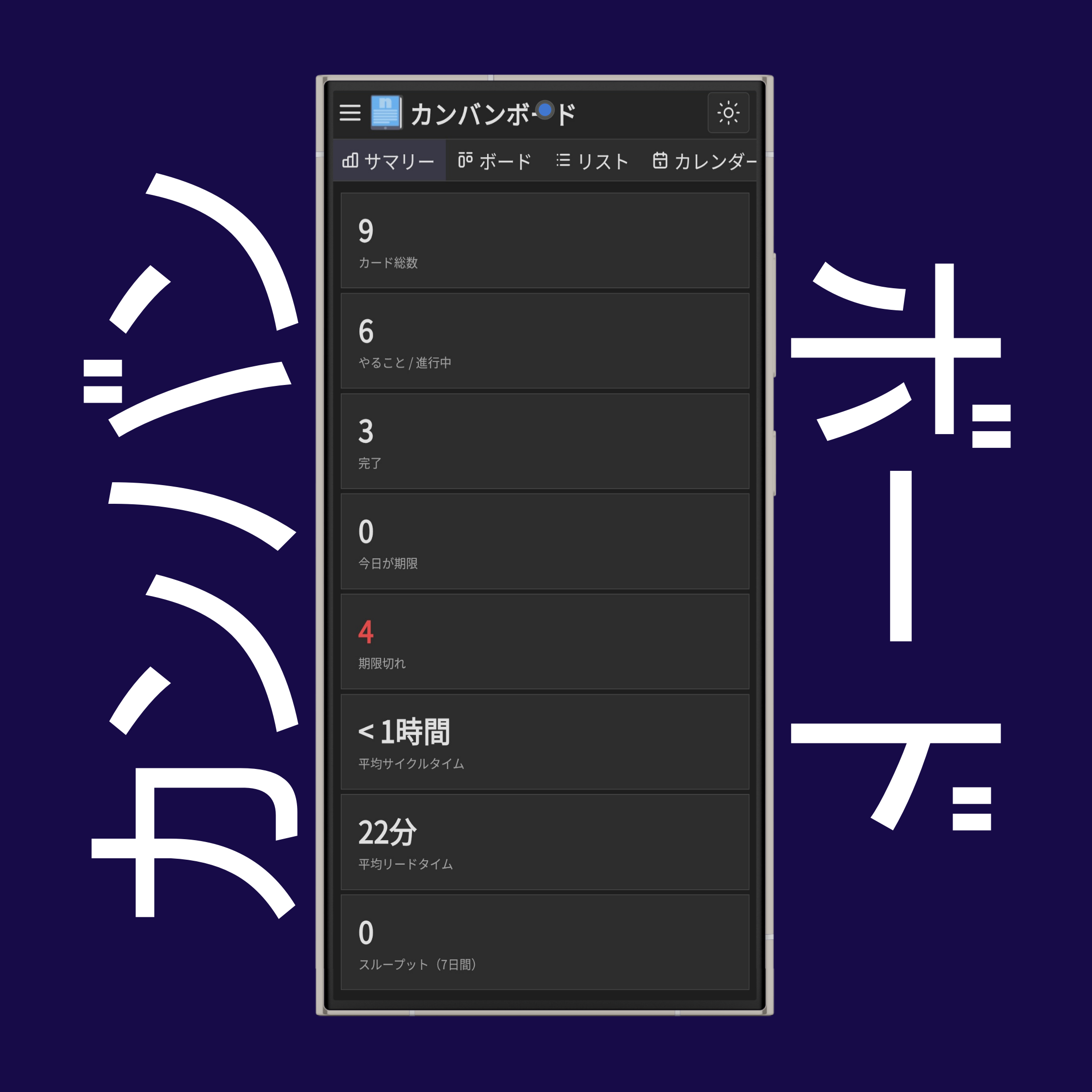 カンバンボードのサマリー：累積フロー、サイクルタイムとリードタイム、バーンダウン、スループット、モンテカルロ予測、見積り時間とタスク数、ボードとタスクの履歴、最近完了したカード