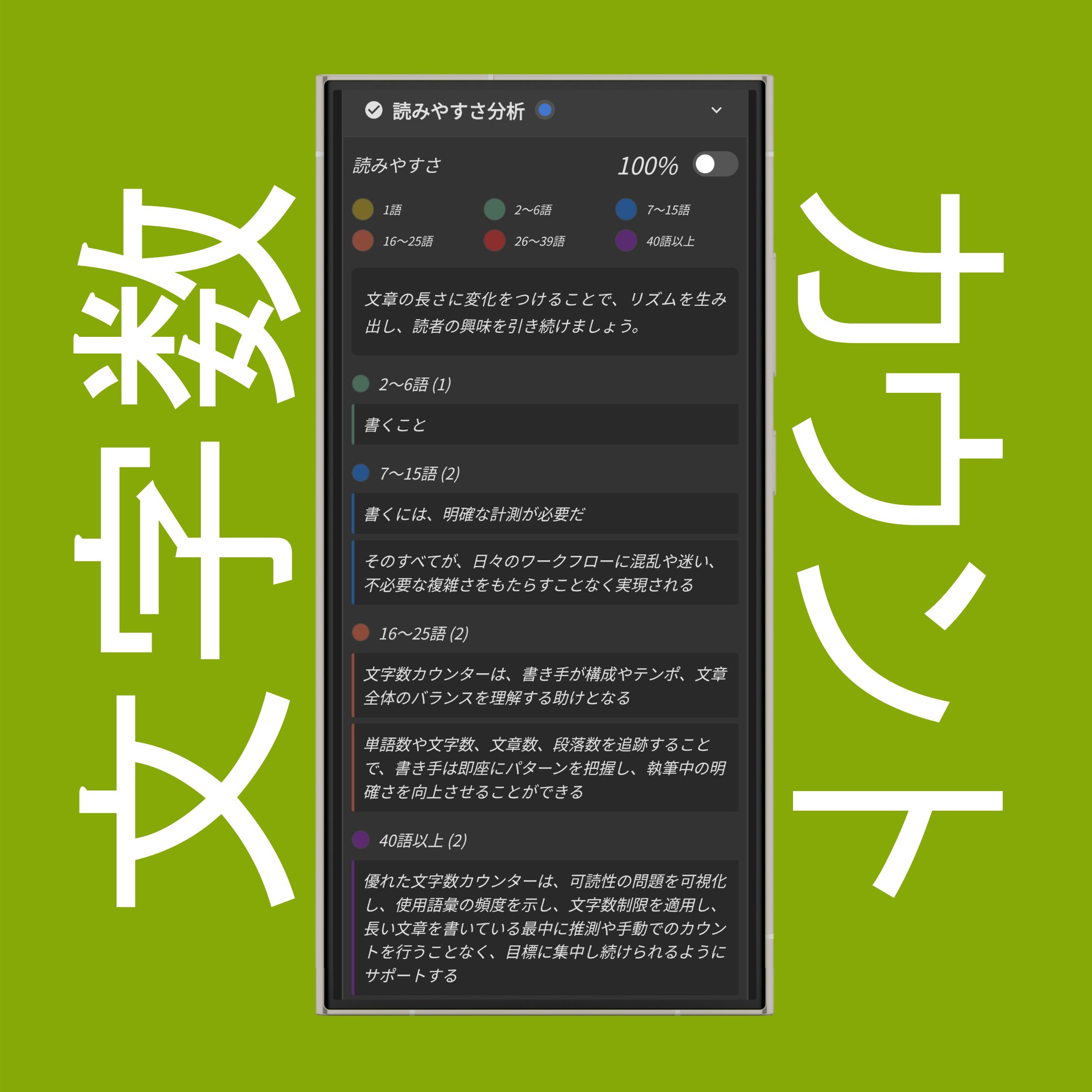 読みやすさ分析とスコア