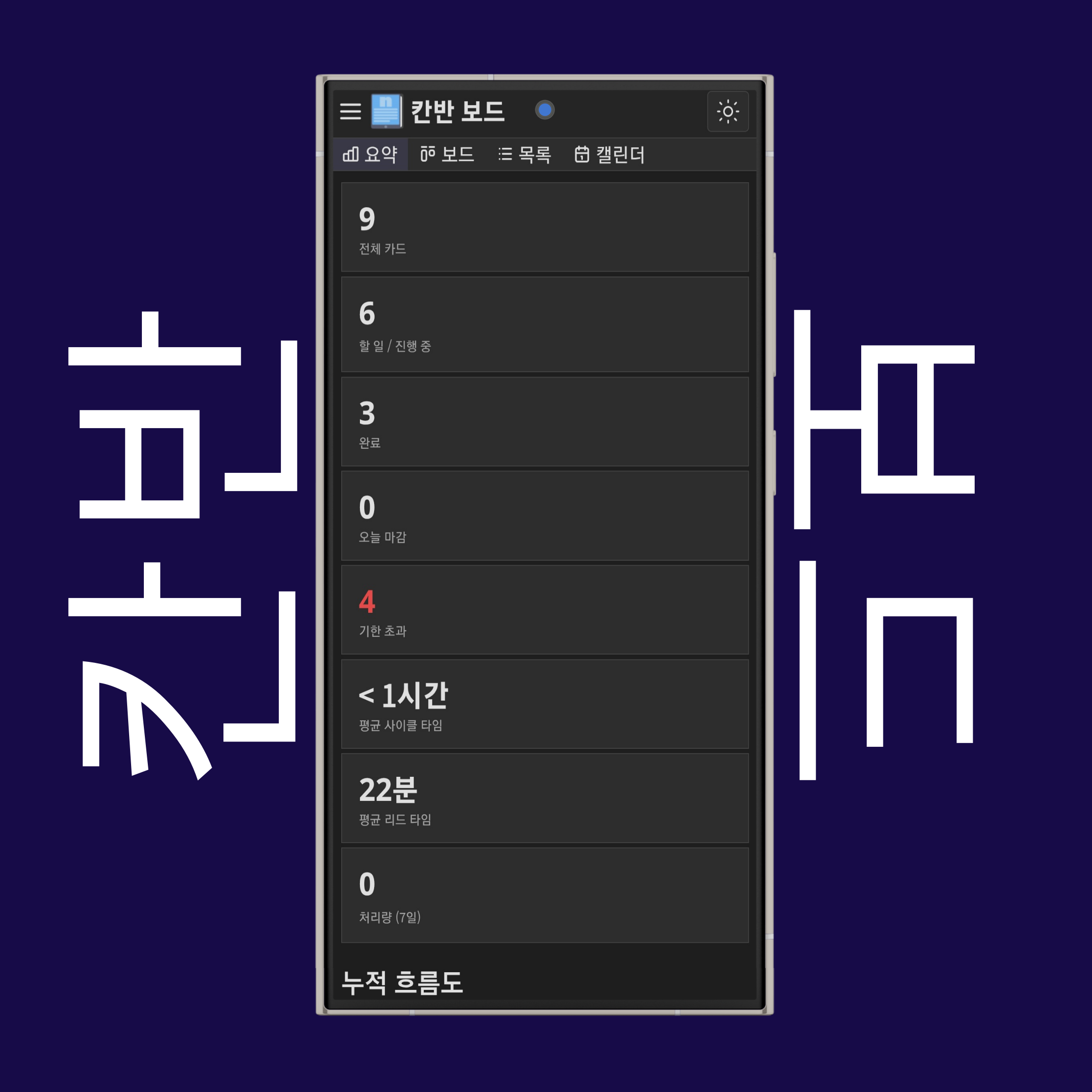칸반 보드 요약: 누적 흐름도, 사이클 타임과 리드 타임, 번다운, 처리량, 몬테카를로 예측, 예상 시간과 작업 수, 보드·작업 기록, 최근 완료한 카드