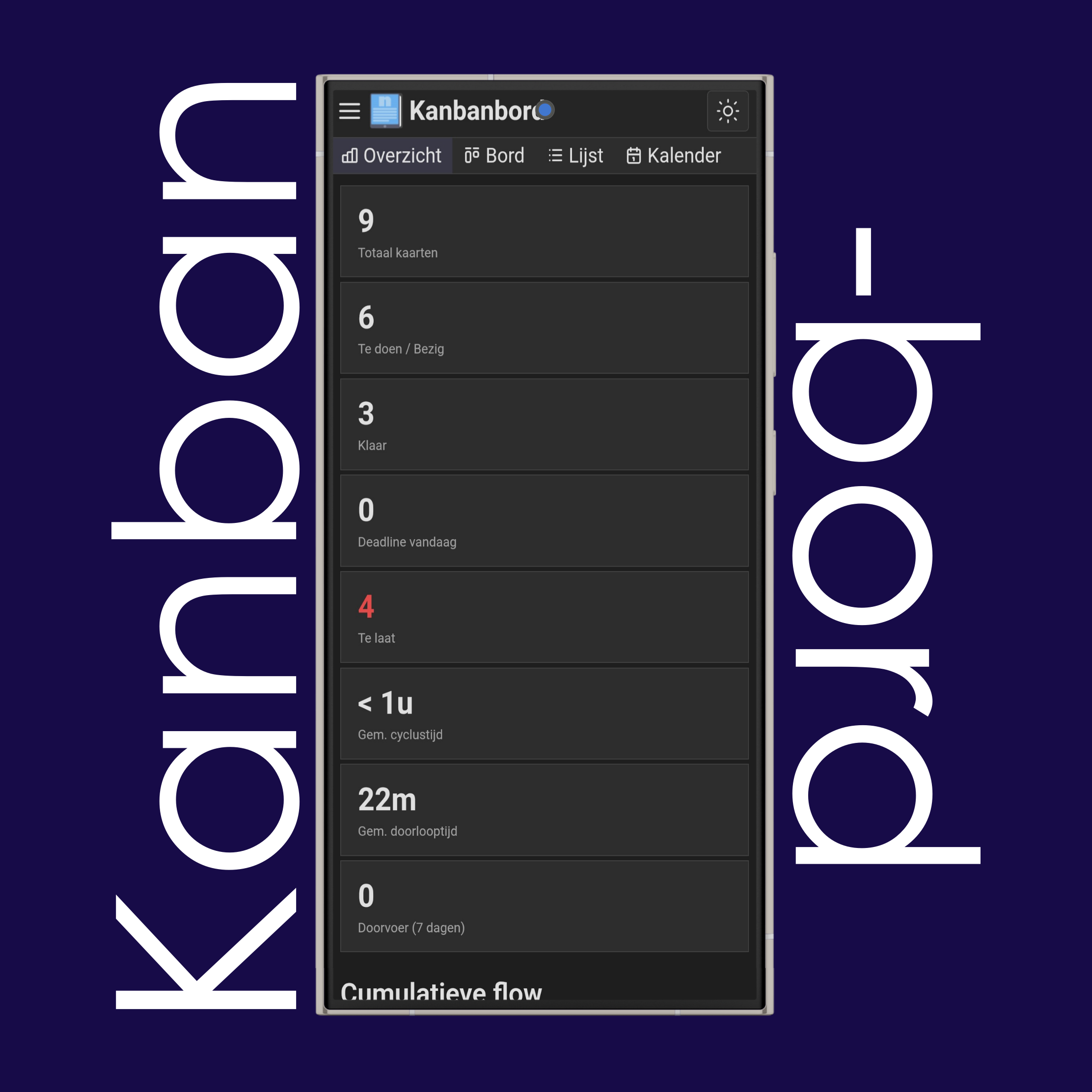 Overzicht van het kanbanbord: cumulatieve flow, cyclus- en doorlooptijd, burndown, doorvoer, Monte Carlo-voorspelling, tijdschatting en aantal taken, bord- en taakgeschiedenis, recent voltooide kaarten