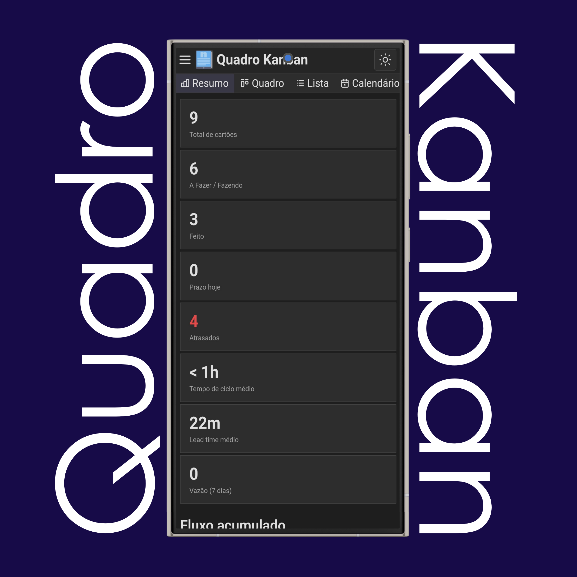 Resumo do quadro Kanban: fluxo acumulado, tempo de ciclo e lead time, burndown, vazão, previsão Monte Carlo, estimativa de tempo e contagem de tarefas, histórico do quadro e das tarefas, cartões concluídos recentemente
